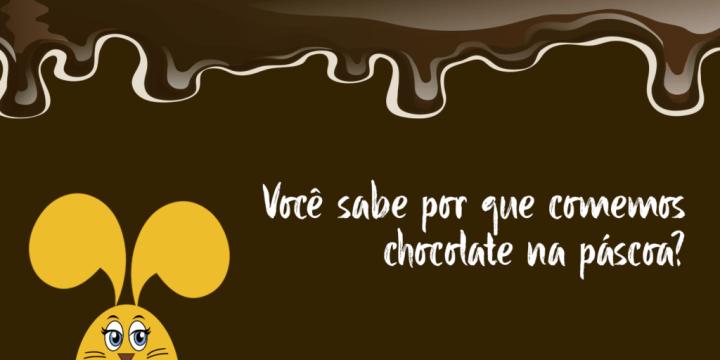 A origem do ovo de páscoa