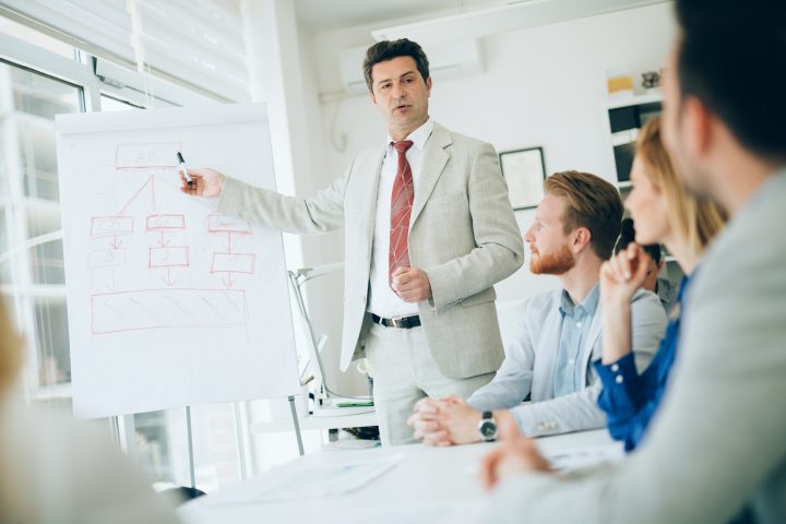 Engajamento nos treinamentos e a Pirâmide de Maslow